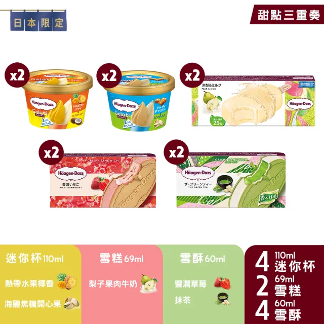 【Haagen-Dazs 哈根達斯】新品上市 日本直送冰淇淋10入 (最後數量 售完不補) (中秋 中元 禮物)