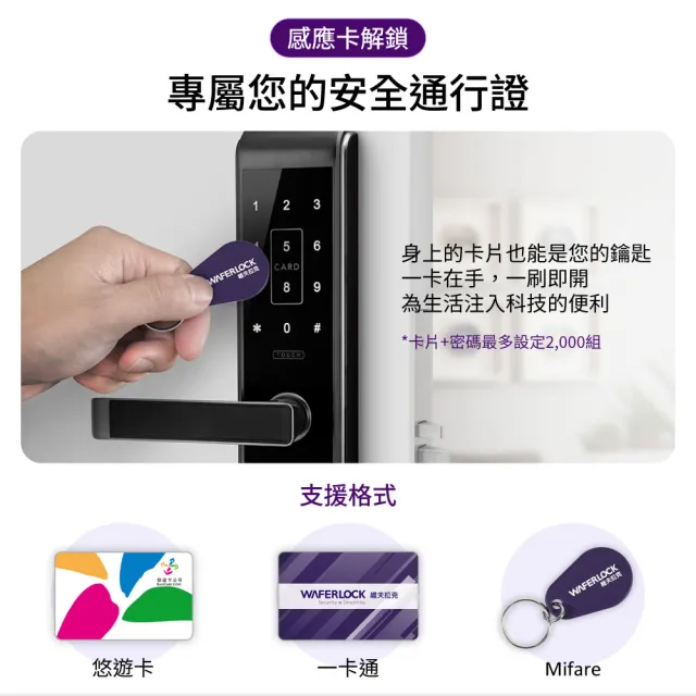 【WAFERLOCK 維夫拉克】L376 三合一智慧電子鎖/電子門鎖(卡片+密碼+鑰匙-含原廠標準安裝)