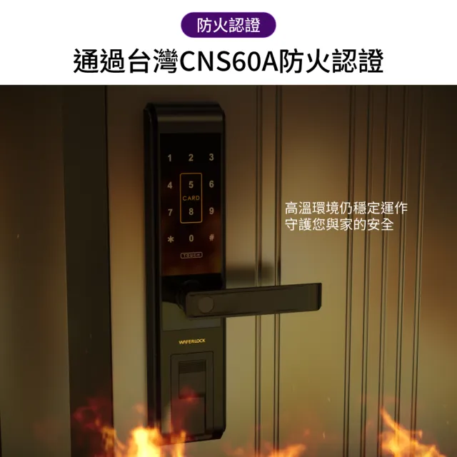 【WAFERLOCK 維夫拉克】L396 五合一指紋辨識智慧電子鎖(藍牙近端App+指紋+卡片+密碼+鑰匙)