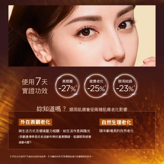 【CLARINS 克蘭詩】黃金亮眼雙萃20ml(眼部精華 眼膜 黑眼圈 細紋)