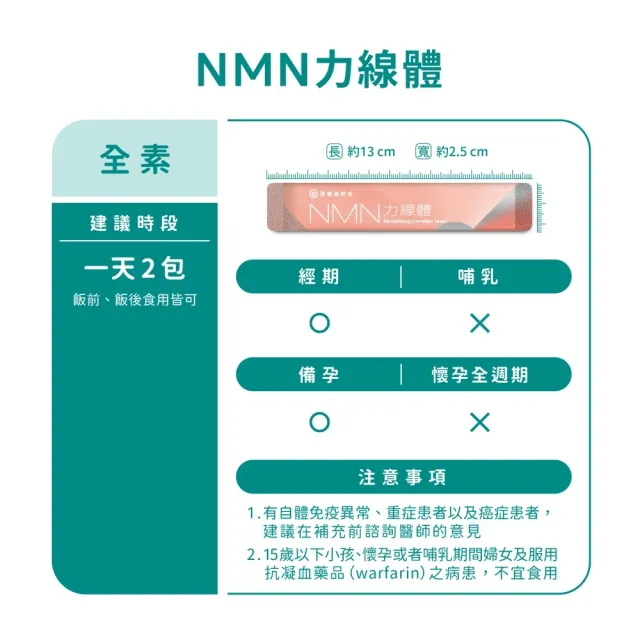 【營養師輕食】NMN力線體 3入組(一盒30入 食物型態NMN高達300mg 添加白藜蘆醇 Q10 PQQ)