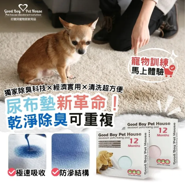 【GBPH 好寶貝】寵物除臭防護尿布墊 M-60x90cm(消臭/防漏/環保/不易回滲/瞬間吸收/定點尿尿)