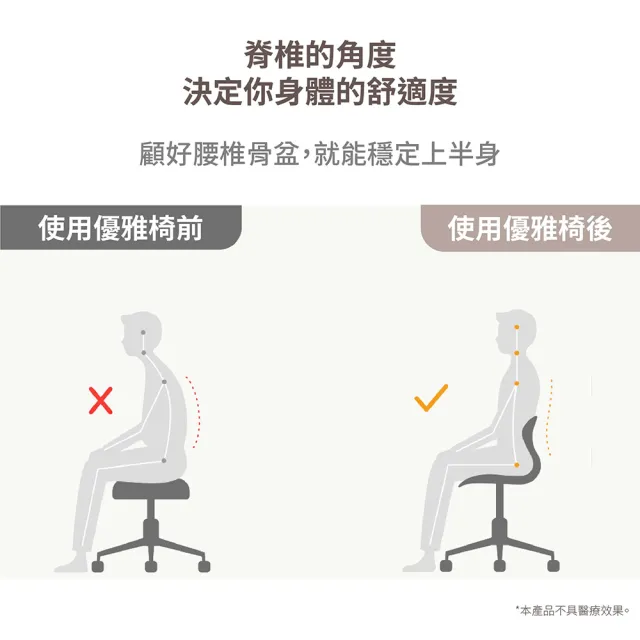 【Roichen】優雅椅 護脊辦公椅(電腦椅 人體工學椅 成長椅 升降椅)