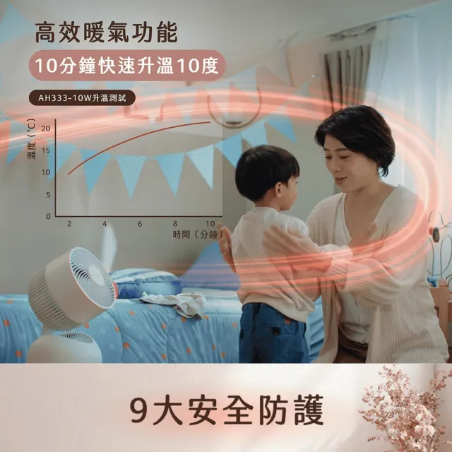 【acerpure】Acerpure COOL C3 涼淨爐 四合一涼暖空氣清淨機（PINOKI版）(AH335-10W 電暖器)