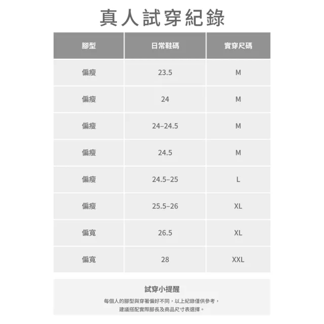 【mo select】EVA雲朵防滑厚底拖鞋 二入組(厚底減壓/室內拖鞋/室外拖鞋/玩水/踩屎感/mo選)