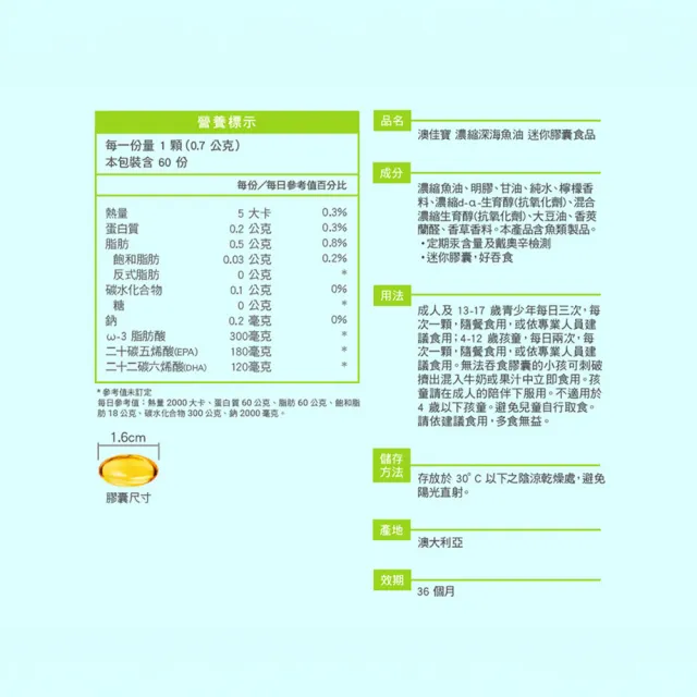【BLACKMORES 澳佳寶】迷你濃縮魚油 2入組(共120顆 孫語霙營養師代言 添加維生素E rTG形式)