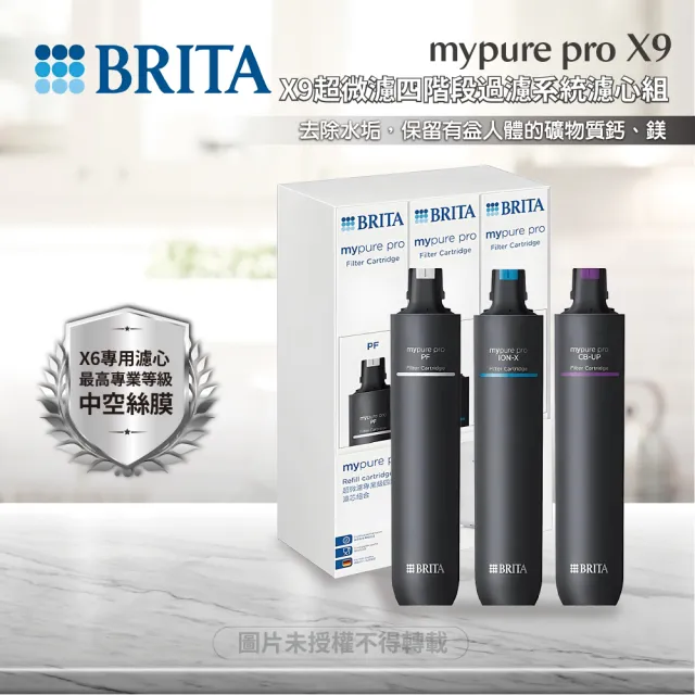 【BRITA】mypure pro X9 專用替換濾心組