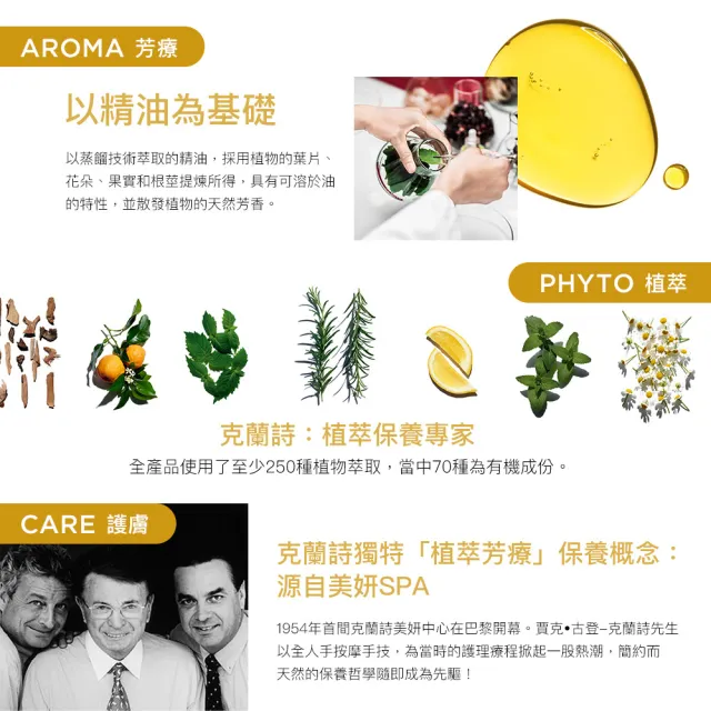 【CLARINS 克蘭詩】輕盈美體護理油100ml(SPA級排水油)