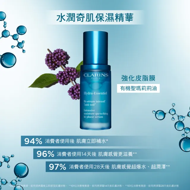 【CLARINS 克蘭詩】水潤奇肌保濕凝凍 75ML(全新水潤奇肌-保濕雙效水平方)