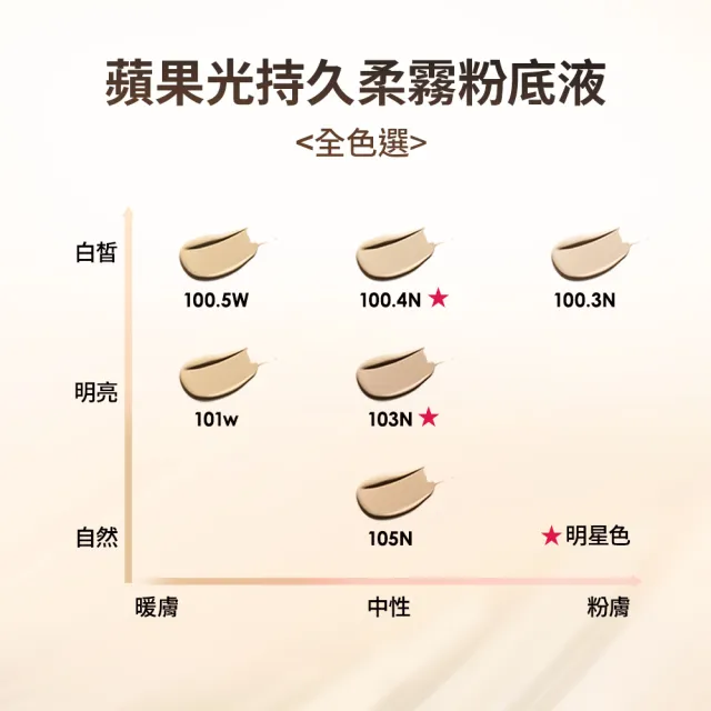 【CLARINS 克蘭詩】蘋果光持久柔霧粉底液30ml(全新 #小磁鐵粉底)