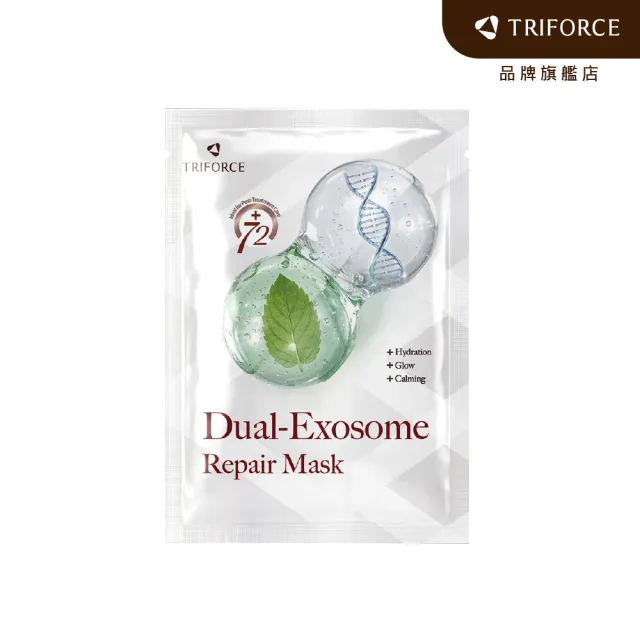 【TRIFORCE 翠芙思】Dual-Exosome賦活雙源外泌體修護面膜(5入/盒)醫美/術後養膚/敏弱肌/舒緩/急救面膜