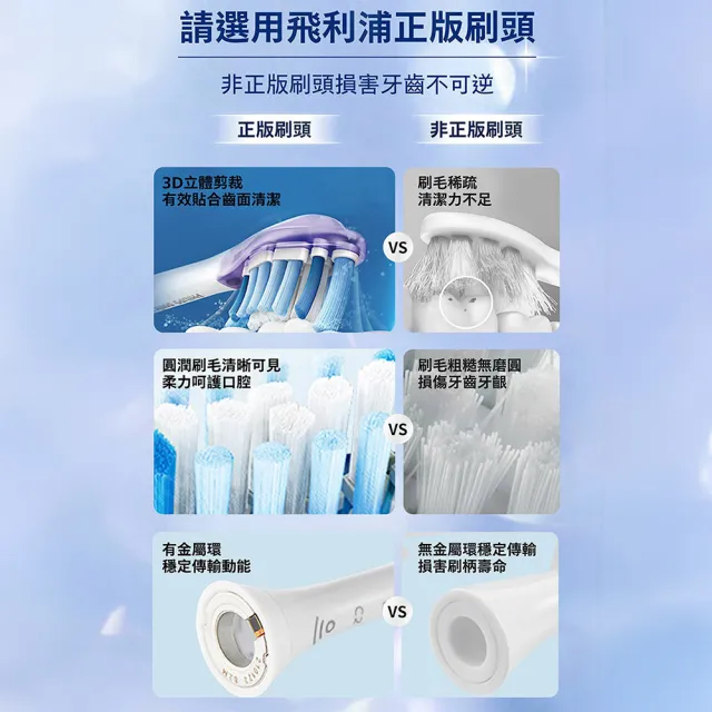 【Philips 飛利浦】HX9064 Sonicare W3智能超效亮白標準刷頭4入組 (兩色任選/3天有感去漬/官方直營)