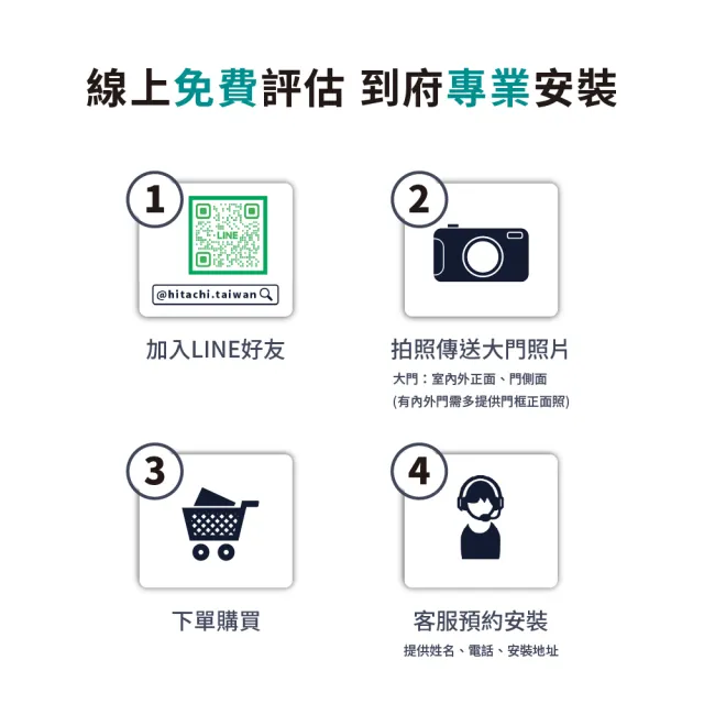 【HITACHI 日立】和系列 指靜脈推拉式電子鎖/智能門鎖(密碼/卡片/鑰匙/含基本安裝/福利品)HIT-FV10-TF