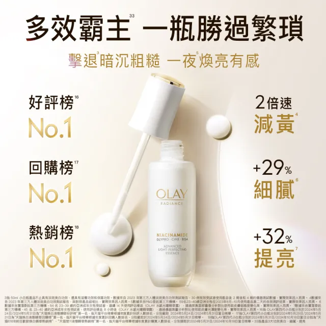 【OLAY 歐蕾】水光小白瓶30ml美白精華液買1送4(6mlx3+化妝水/精華水50ml)
