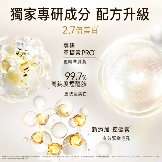 【OLAY 歐蕾】水光小白瓶30ml美白精華液買1送4(6mlx3+化妝水/精華水50ml)