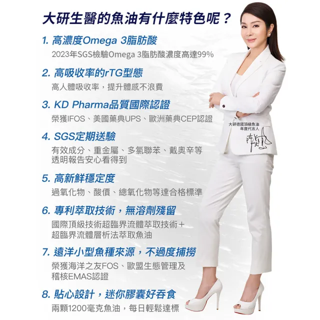 【大研生醫】德國頂級魚油(60粒/盒)PTP片包裝.陳美鳳代言
