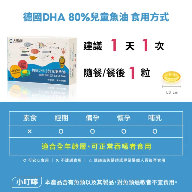 【大研生醫】德國DHA80％兒童魚油 30粒X2盒(rTG型式.迷你好吞兒童孕婦皆適用)