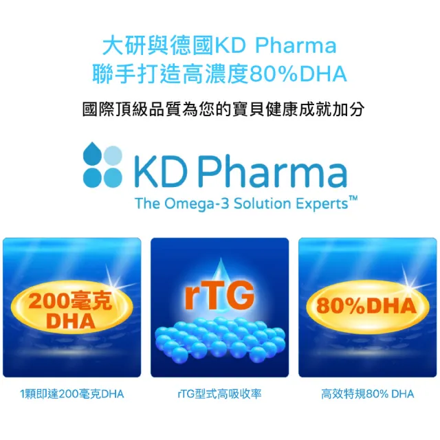 【大研生醫】德國DHA80%兒童魚油 30粒X5盒(rTG型式.迷你好吞兒童孕婦皆適用)