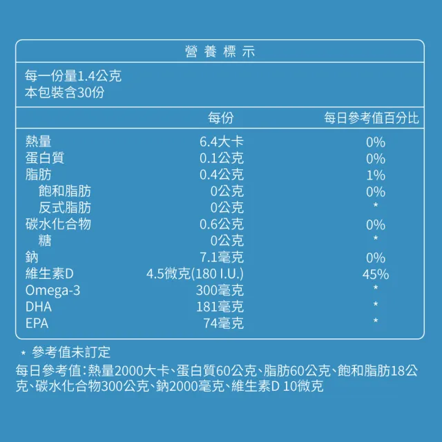 【大研生醫】高濃度兒童魚油咀嚼片x2入組(30片/盒)