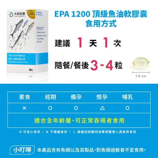【大研生醫】EPA 1200 頂級魚油軟膠囊90粒x1盒