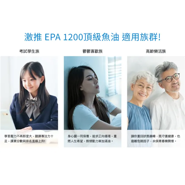 【大研生醫】EPA 1200 頂級魚油軟膠囊x2入(90粒/盒)