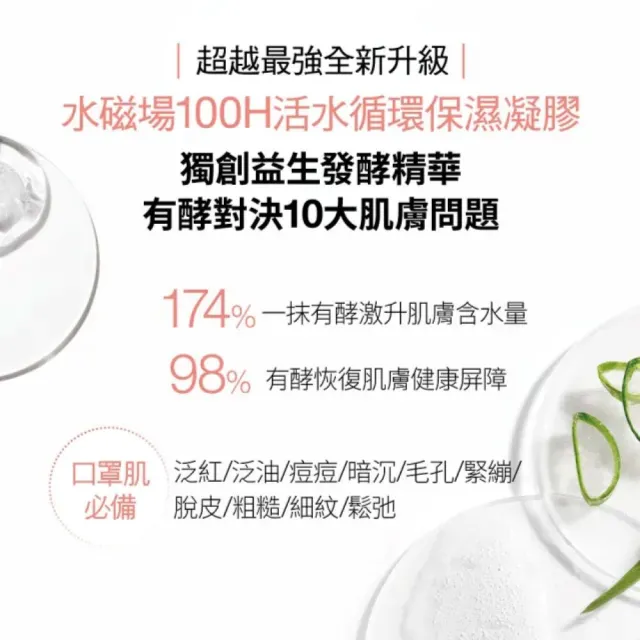 【CLINIQUE 倩碧】水磁場保濕大容量盲盒限定組(水磁場100H活水循環保濕凝膠75ml+30ml)