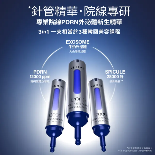 【MIRAE 未來美】專業院線韓國PDRN+牛奶外泌體新生精華 75mL囤貨組 (精華*1+補充管*4)