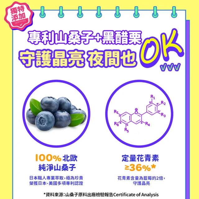 【EatBLISS 益比喜】小晶晶金盞花葉黃素凍升級版汪汪隊限量禮盒100入