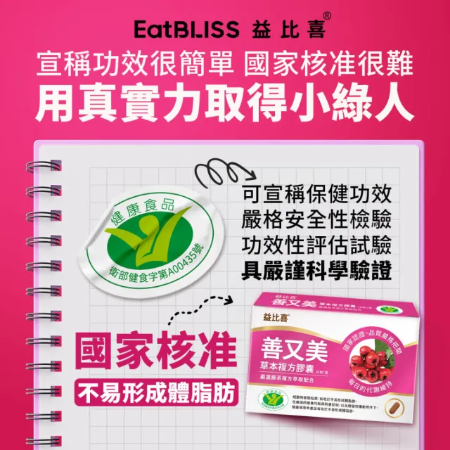 【EatBLISS 益比喜】健字號 善又美草本複方膠囊3入組(30粒/盒 國家核准不易形成體脂肪)