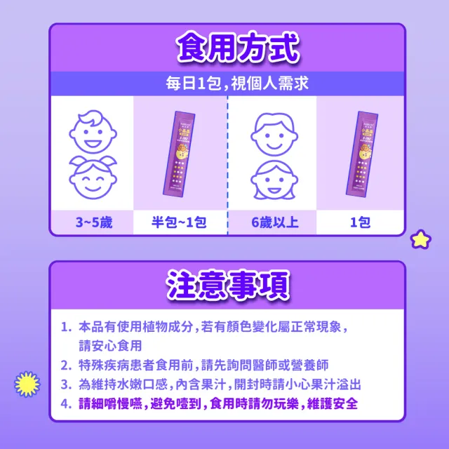 【EatBLISS 益比喜】小晶晶金盞花葉黃素凍升級版-葡萄口味(60入游離型.10mg.山桑子.兒童葉黃素.花青素)