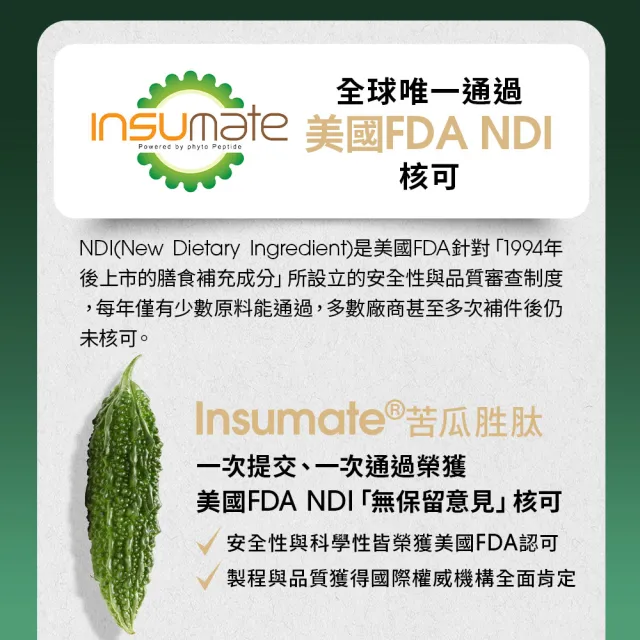 【EatBLISS 益比喜】善又穩專利苦瓜胜肽膠囊3入組((30入/盒) 超級苦瓜.FDA唯一認可定序19肽.橄欖葉萃取