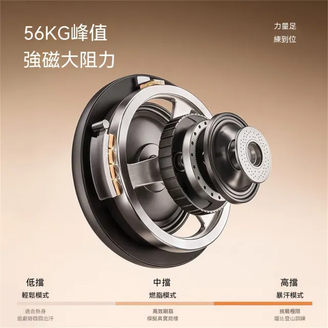 高端磁控爬樓機 可摺疊爬坡機 健身家用樓梯機 踏步機 登山機 爬梯機 運動健身器材