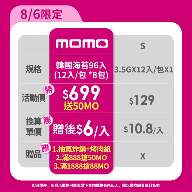 【orionjako】韓國海苔96入組 (麻油/嚴選味付/芥末/照燒風味/明太子風味12入/包)x8包(箱購)
