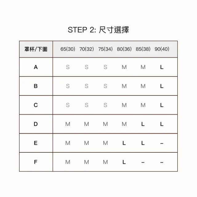 【24HRS】5件組 - 包覆X經典X鎮店X冠軍X獨霸款 無痕內衣任選(女內衣 女內著 背心式 背扣式)