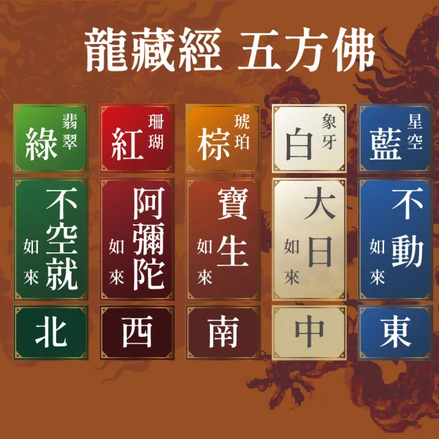 【好運道】龍藏萬福-故宮龍藏經護法財庫包(存摺包 印鑑包 開運 招財)