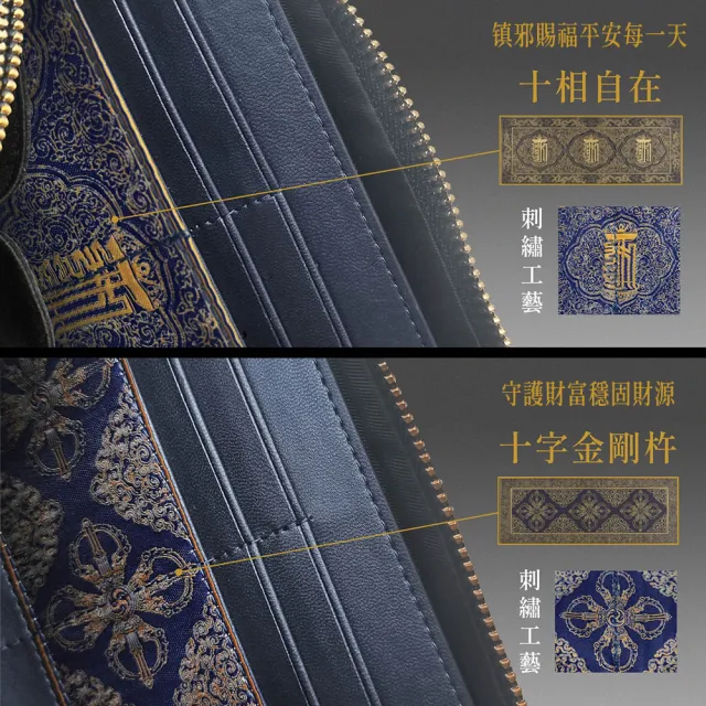 【好運道】龍藏萬福-故宮龍藏經護法財庫包(存摺包 印鑑包 開運 招財)