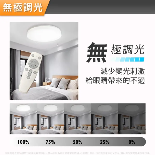 【Everlight 億光】2入組 50W星晴適用5-6坪調光調色LED吸頂燈 全電壓_天花板燈具/遙控切換/四種情境(最暢銷