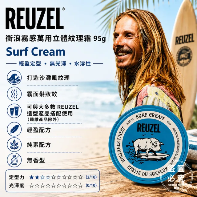 【REUZEL】衝浪霧感萬用立體紋理霜 95g