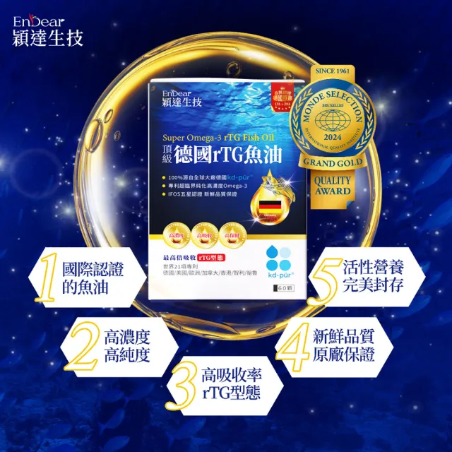 【Endear 穎達生技】德國頂級 rTG 魚油60顆x3入組(林美秀推薦/AA無添加三星認證)