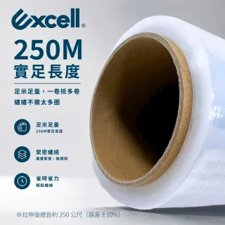 【Excell.tw】4入 PE伸縮膜 50cm寬250M長 棧板膠膜 拉伸膜 棧板纏繞 工業包裝膜 工業用 包裝耗材 搬家用膜
