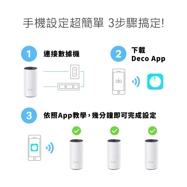 【TP-Link】單入組-Deco M4 Mesh無線網路wifi分享系統網狀路由器(Wi-Fi 分享器)