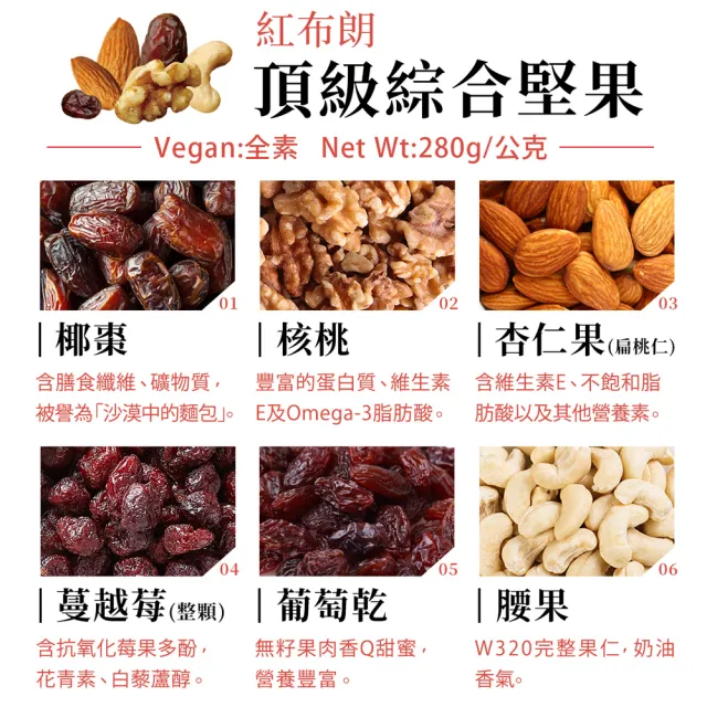 【紅布朗】活力綜合堅果禮盒(伴手禮品 送禮推薦 全素食零食果乾 長輩養生 年節禮盒 過年 新年 春節 羊年)