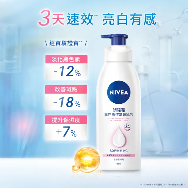 【NIVEA 妮維雅】亮白極致嫩膚乳液400mlx2+超能果萃煥膚透亮精華凝乳170mlx2(維他命C&AHA煥膚透亮)