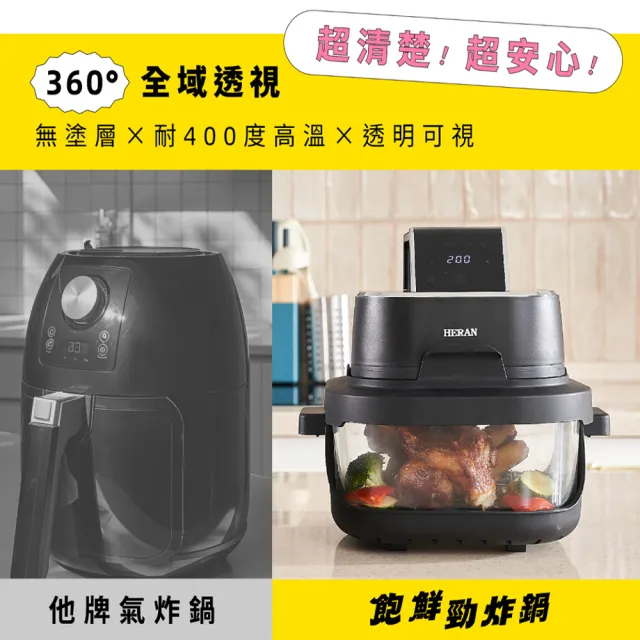 【HERAN 禾聯】飽鮮勁炸鍋/氣炸鍋 HAO-04AB010S