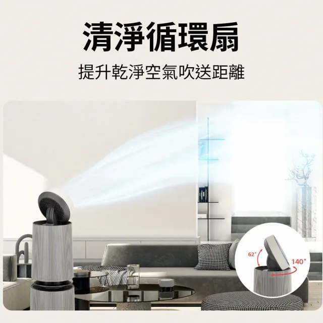 【LG 樂金】PuriCare 360°空氣清淨機 - 寵物功能增加版二代-LITE版/建議適用30坪 雙層(AS101DWT0)