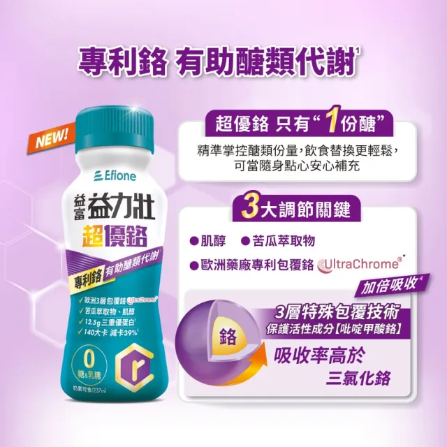 【益富】益力壯超優鉻237ml*48入((專利鉻 有助醣類代謝))