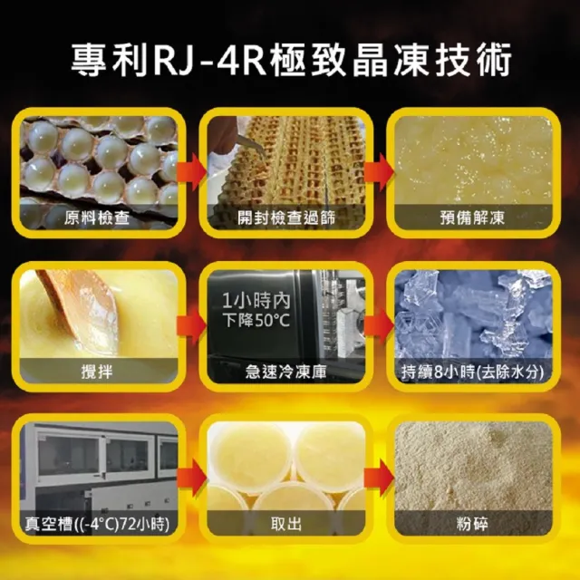 【草本之家】晶凍蜂王乳3瓶 (60粒/瓶)