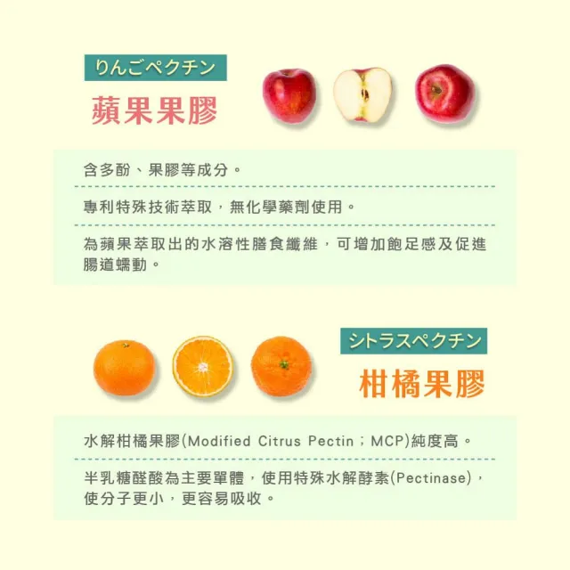 即期品【歐瑪茉莉】纖萃膠代謝膠囊x1盒(共30粒、沖繩褐藻醣膠+膳食纖維-順暢窈窕)