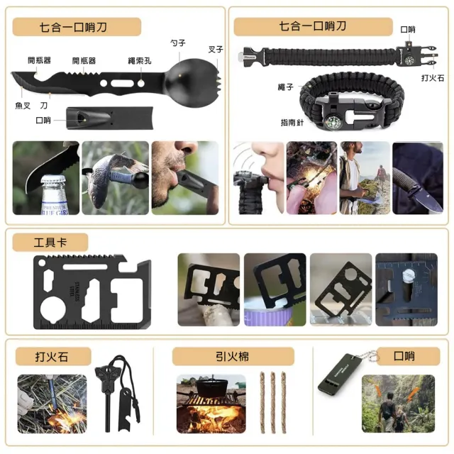 【趣ChillLife】防災救難包43+7豪華升級款(緊急避難包)
