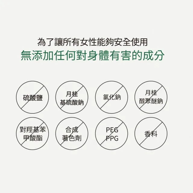 【ROOTON】官方直營 甦活植萃洗髮超值組-洗髮精500ml+洗髮精補充包500mlx2入